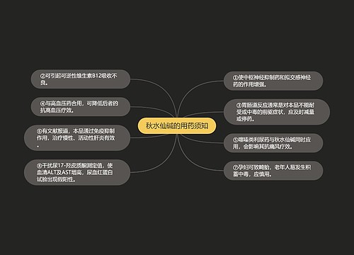 秋水仙碱的用药须知