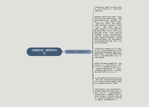 生物碱在动、植物界的分布