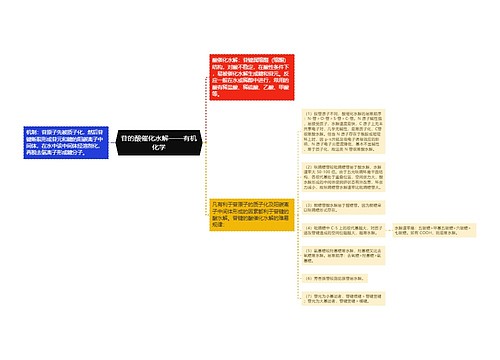 苷的酸催化水解——有机化学