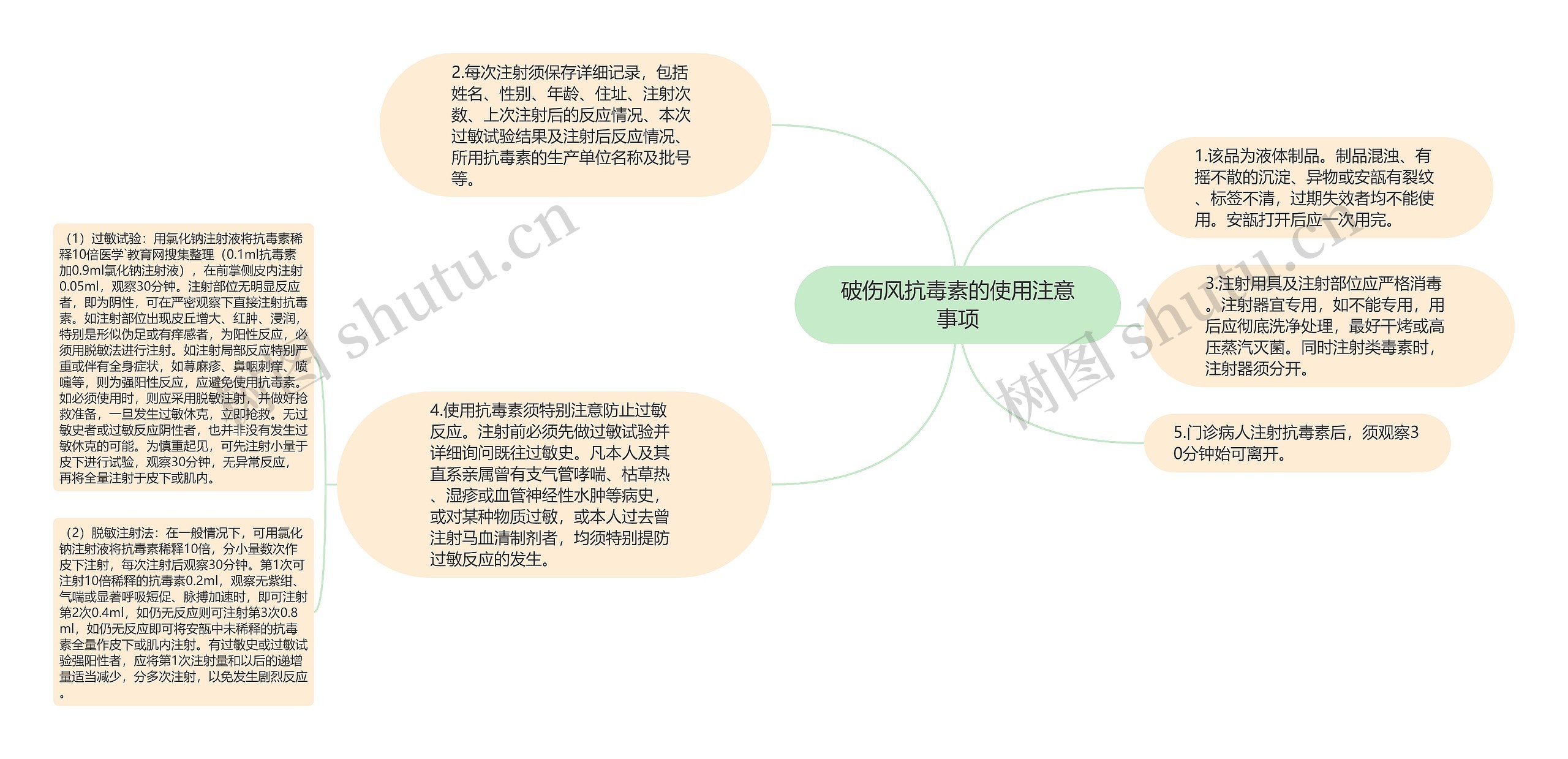 破伤风抗毒素的使用注意事项思维导图