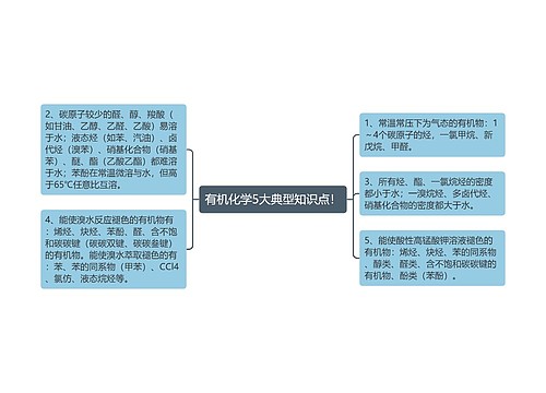 有机化学5大典型知识点！