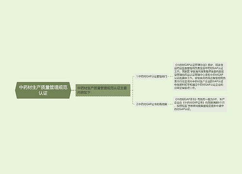 中药材生产质量管理规范认证