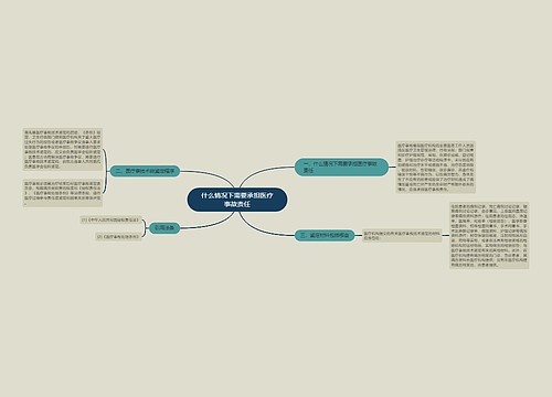 什么情况下需要承担医疗事故责任