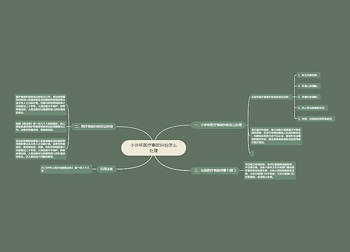 小诊所医疗事故纠纷怎么处理