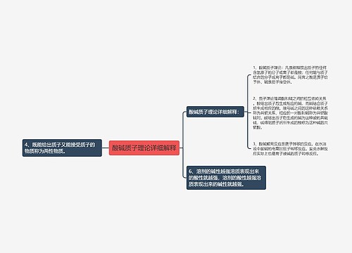 酸碱质子理论详细解释