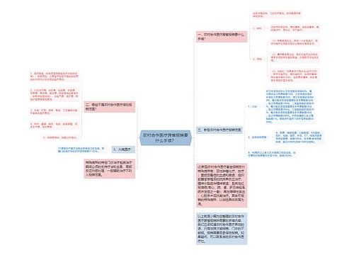 农村合作医疗跨省报销要什么手续？