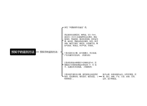 预知子的鉴别方法