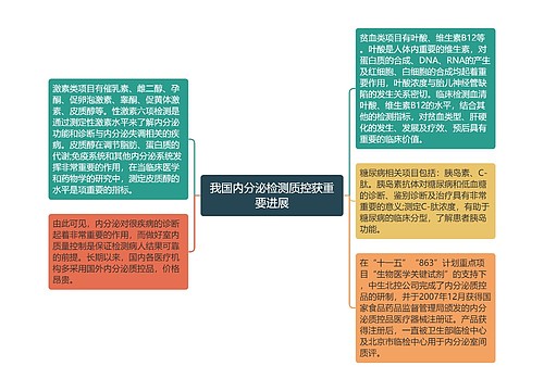 我国内分泌检测质控获重要进展