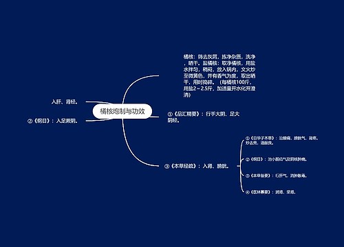 橘核炮制与功效