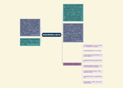 医院药事管理的主要内容