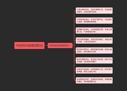 中成药妊娠慎用歌诀