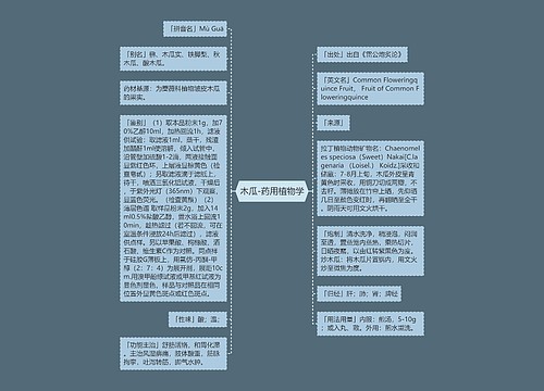 木瓜-药用植物学