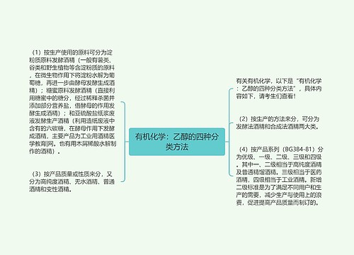 有机化学：乙醇的四种分类方法