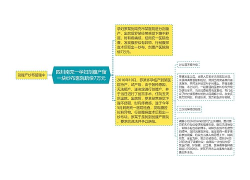 四川南充一孕妇剖腹产留一块纱布医院赔偿7万元