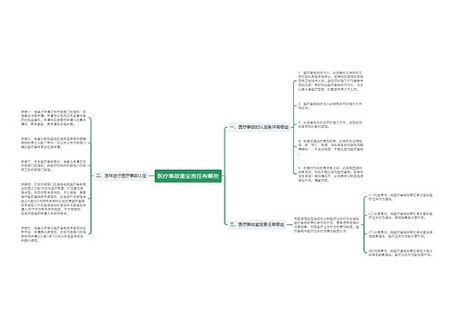 医疗事故鉴定责任有哪些