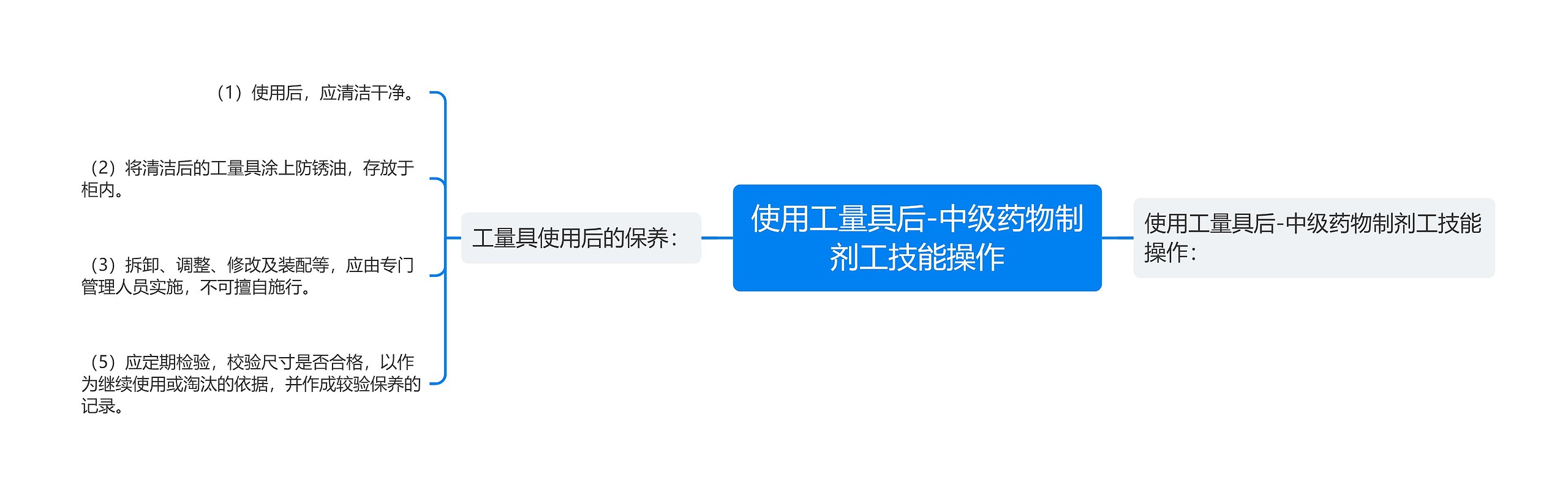 使用工量具后-中级药物制剂工技能操作思维导图