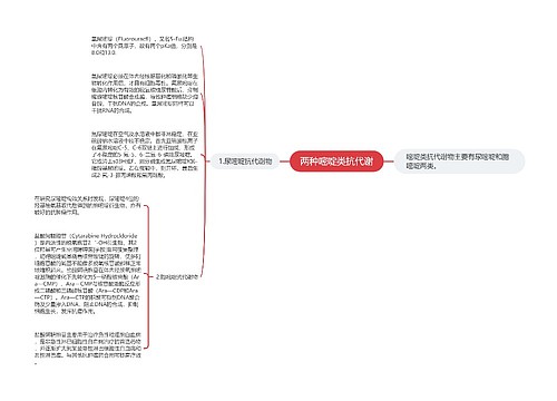 两种嘧啶类抗代谢