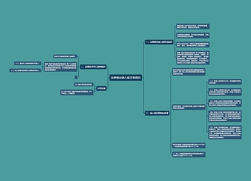 法律规定病人能否看病历 法律规定病人能否看病历