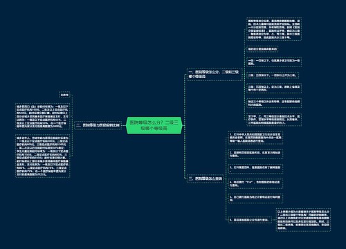医院等级怎么分？二级三级哪个等级高