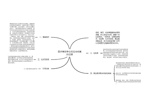 医疗事故争议后应当收集的证据