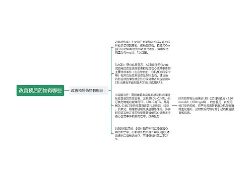 改善预后药物有哪些