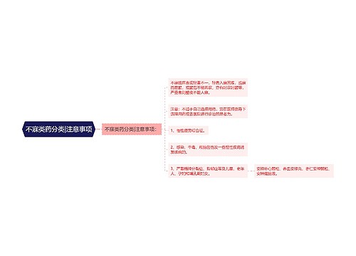 不寐类药分类|注意事项