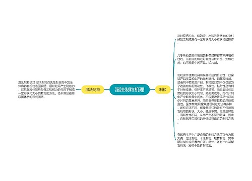 湿法制粒机理