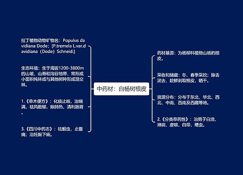 中药材：白杨树根皮