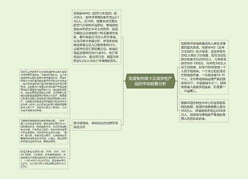 免疫制剂微卡及竞争性产品的市场前景分析