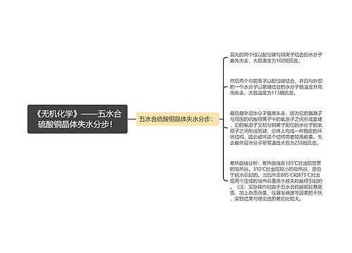 《无机化学》——五水合硫酸铜晶体失水分步！