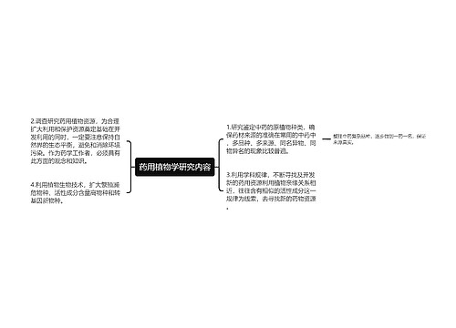 药用植物学研究内容