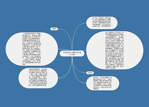 生物医药产业要抓住机遇大力创新