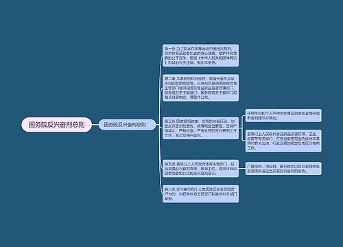 国务院反兴奋剂总则