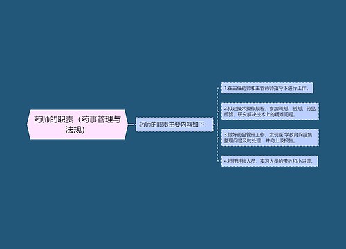 药师的职责（药事管理与法规）