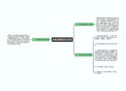 车祸过度医疗怎么判定