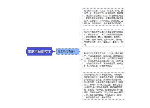 龙爪果栽培技术