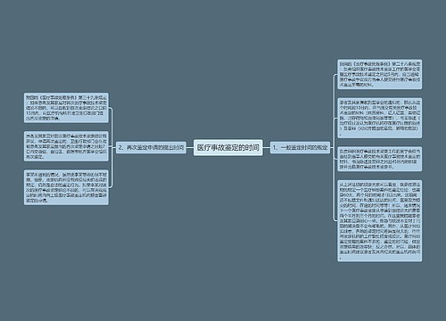 医疗事故鉴定的时间