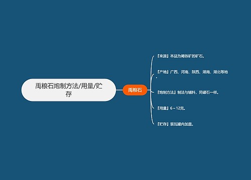 禹粮石炮制方法/用量/贮存