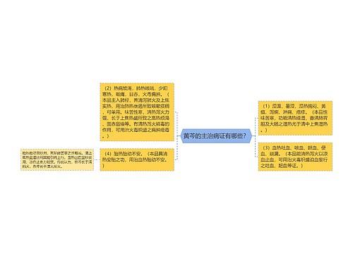 黄芩的主治病证有哪些？