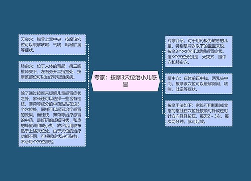 专家：按摩3穴位治小儿感冒