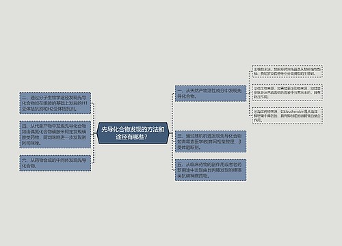 先导化合物发现的方法和途径有哪些？