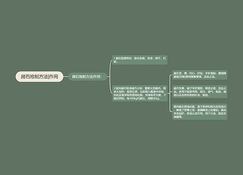 赭石炮制方法|作用