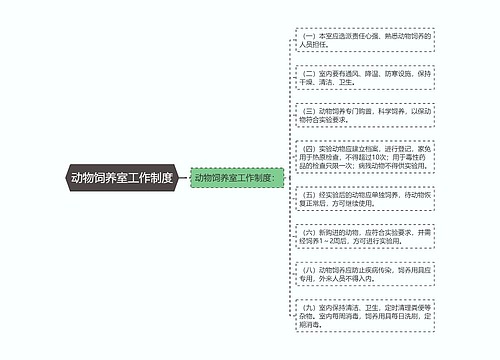 动物饲养室工作制度