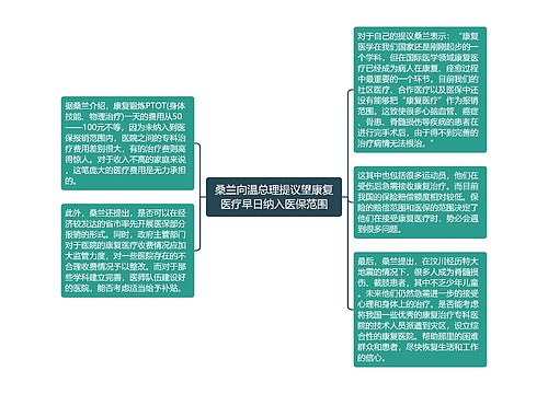 桑兰向温总理提议望康复医疗早日纳入医保范围