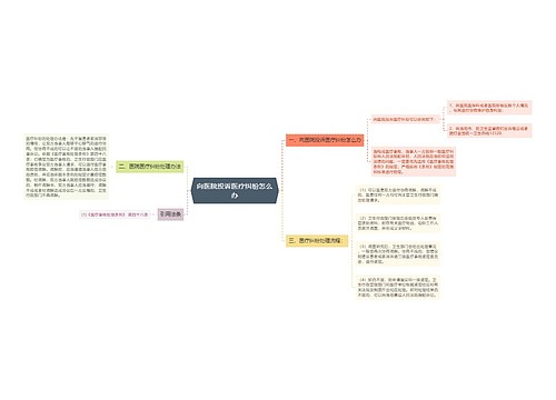 向医院投诉医疗纠纷怎么办