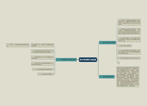 医疗事故哪几种因素
