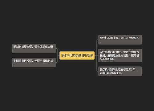 医疗机构药剂的管理