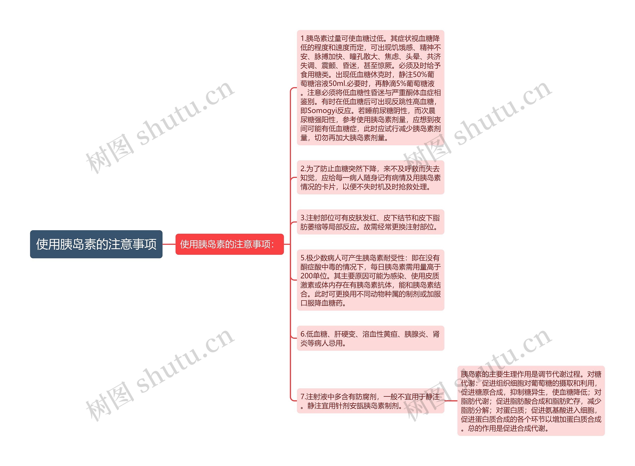 使用胰岛素的注意事项