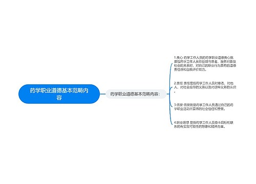 药学职业道德基本范畴内容