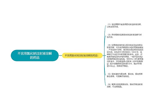 不宜用氯化钠注射液溶解的药品